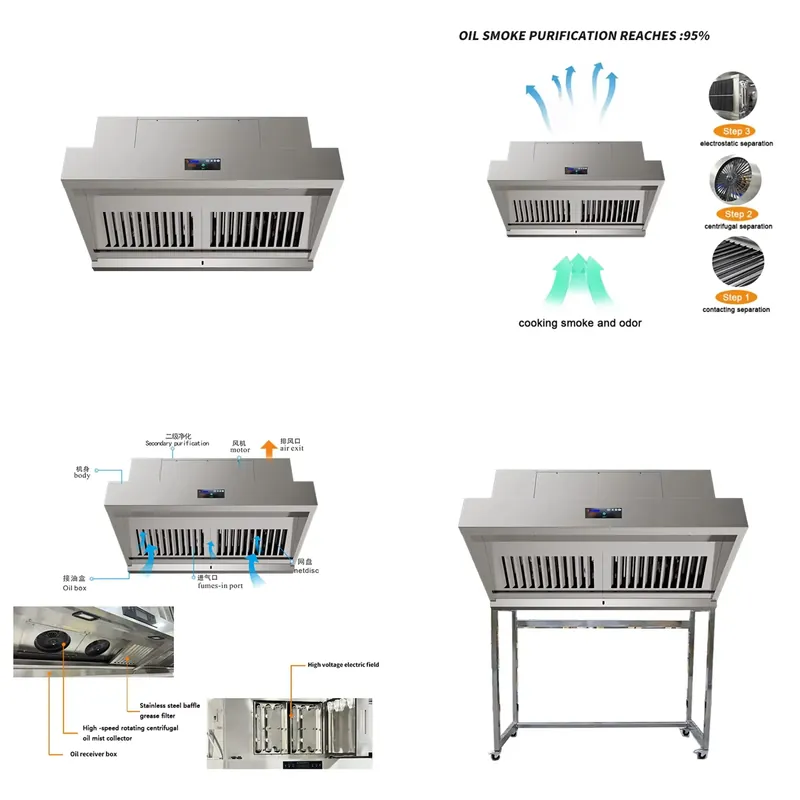 Für Restaurants: Automatische  – Commercial Kitchen Exhaust Cleaning Bewertung und Preis